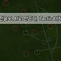 IT트렌드 알아보기 - 축구 전술도 AI로 만든다, TacticAI(택틱AI)