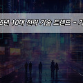 2025년 10대 전략 기술 트렌드 - 가트너